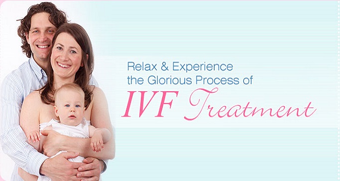 Best IVF Clinic In India